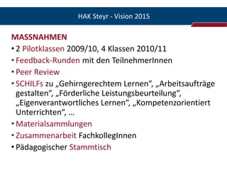 HAK Steyr - Vision 2015

MASSNAHMEN
• 2 Pilotklassen 2009/10, 4 Klassen 2010/11
• Feedback-Runden mit den TeilnehmerInnen
• Peer Review
• SCHILFs zu „Gehirngerechtem Lernen“, „Arbeitsaufträge
  gestalten“, „Förderliche Leistungsbeurteilung“,
  „Eigenverantwortliches Lernen“, „Kompetenzorientiert
  Unterrichten“, …
• Materialsammlungen
• Zusammenarbeit FachkollegInnen
• Pädagogischer Stammtisch
 