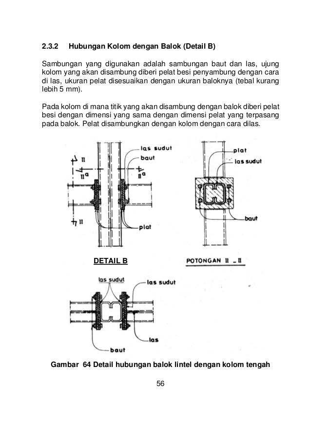 TEKNIS RUMAH DAN BANGUNAN GEDUNG