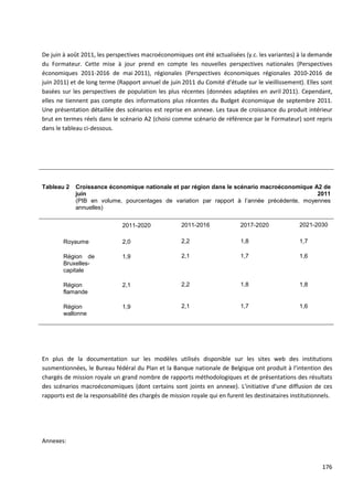 De juin à août 2011, les perspectives macroéconomiques ont été actualisées (y.c. les variantes) à la demande
du Formateur. Cette mise à jour prend en compte les nouvelles perspectives nationales (Perspectives
économiques 2011-2016 de mai 2011), régionales (Perspectives économiques régionales 2010-2016 de
juin 2011) et de long terme (Rapport annuel de juin 2011 du Comité d'étude sur le vieillissement). Elles sont
basées sur les perspectives de population les plus récentes (données adaptées en avril 2011). Cependant,
elles ne tiennent pas compte des informations plus récentes du Budget économique de septembre 2011.
Une présentation détaillée des scénarios est reprise en annexe. Les taux de croissance du produit intérieur
brut en termes réels dans le scénario A2 (choisi comme scénario de référence par le Formateur) sont repris
dans le tableau ci-dessous.




Tableau 2   Croissance économique nationale et par région dans le scénario macroéconomique A2 de
            juin                                                                            2011
            (PIB en volume, pourcentages de variation par rapport à l’année précédente, moyennes
            annuelles)


                               2011-2020             2011-2016              2017-2020              2021-2030

        Royaume                2,0                   2,2                    1,8                    1,7

        Région de              1,9                   2,1                    1,7                    1,6
        Bruxelles-
        capitale

        Région                 2,1                   2,2                    1,8                    1,8
        flamande

        Région                 1,9                   2,1                    1,7                    1,6
        wallonne




En plus de la documentation sur les modèles utilisés disponible sur les sites web des institutions
susmentionnées, le Bureau fédéral du Plan et la Banque nationale de Belgique ont produit à l’intention des
chargés de mission royale un grand nombre de rapports méthodologiques et de présentations des résultats
des scénarios macroéconomiques (dont certains sont joints en annexe). L'initiative d'une diffusion de ces
rapports est de la responsabilité des chargés de mission royale qui en furent les destinataires institutionnels.




Annexes:


                                                                                                            176
 
