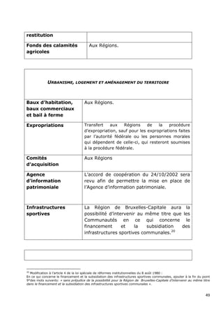 restitution

Fonds des calamités                     Aux Régions.
agricoles




             URBANISME, LOGEMENT ET AMÉNAGEMENT DU TERRITOIRE



Baux d’habitation,                   Aux Régions.
baux commerciaux
et bail à ferme

Expropriations                       Transfert    aux   Régions     de   la   procédure
                                     d’expropriation, sauf pour les expropriations faites
                                     par l’autorité fédérale ou les personnes morales
                                     qui dépendent de celle-ci, qui resteront soumises
                                     à la procédure fédérale.

Comités                              Aux Régions
d’acquisition

Agence                               L’accord de coopération du 24/10/2002 sera
d’information                        revu afin de permettre la mise en place de
patrimoniale                         l’Agence d’information patrimoniale.



Infrastructures                      La Région de Bruxelles-Capitale aura la
sportives                            possibilité d’intervenir au même titre que les
                                     Communautés en ce qui concerne le
                                     financement       et    la  subsidiation  des
                                                                            20
                                     infrastructures sportives communales.




20
  Modification à l’article 4 de la loi spéciale de réformes institutionnelles du 8 août 1980 :
En ce qui concerne le financement et la subsidiation des infrastructures sportives communales, ajouter à la fin du point
9°des mots suivants: « sans préjudice de la possibilité pour la Région de Bruxelles-Capitale d’intervenir au même titre
dans le financement et la subsidiation des infrastructures sportives communales ».


                                                                                                                     49
 