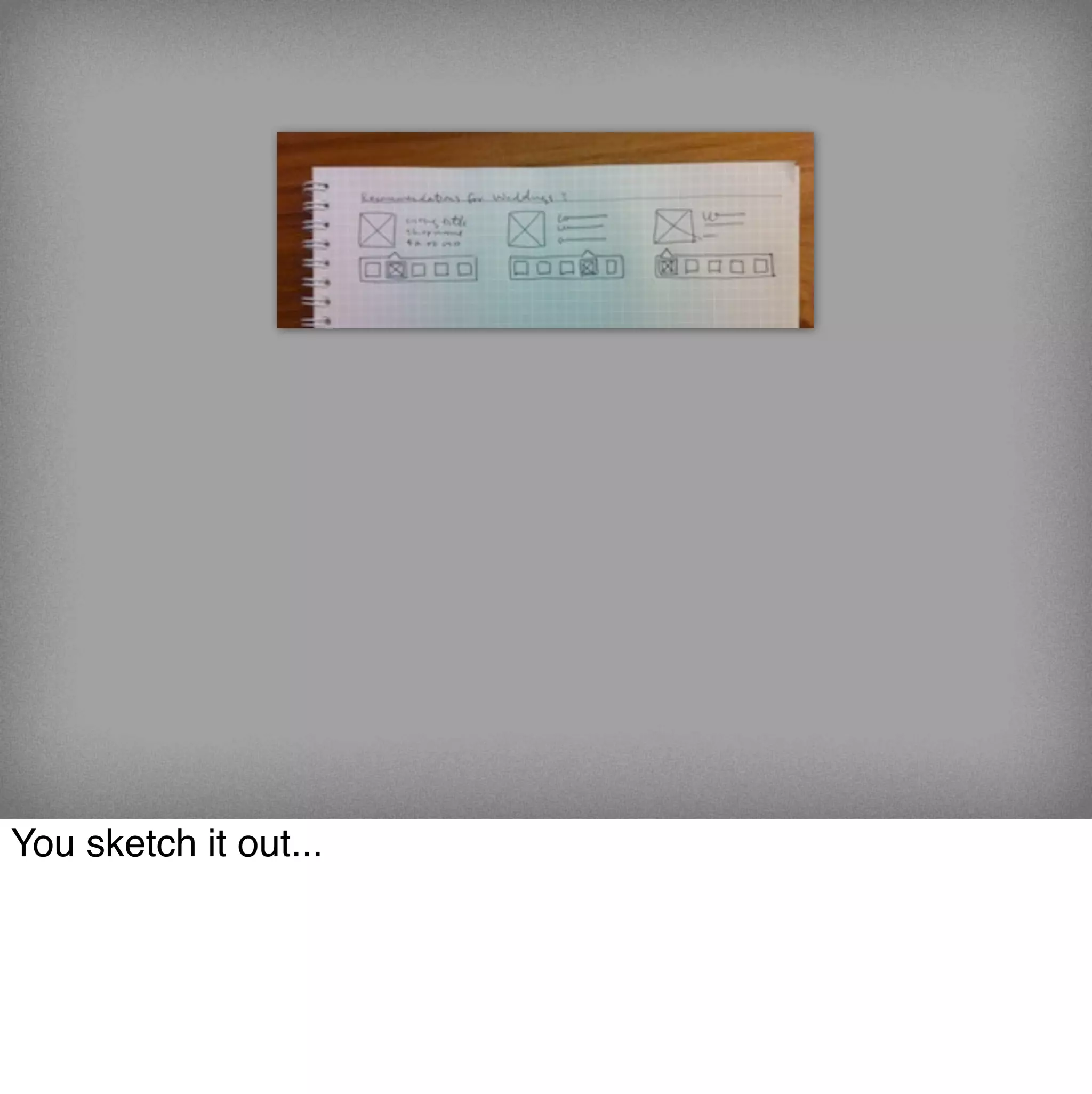 You sketch it out...
 