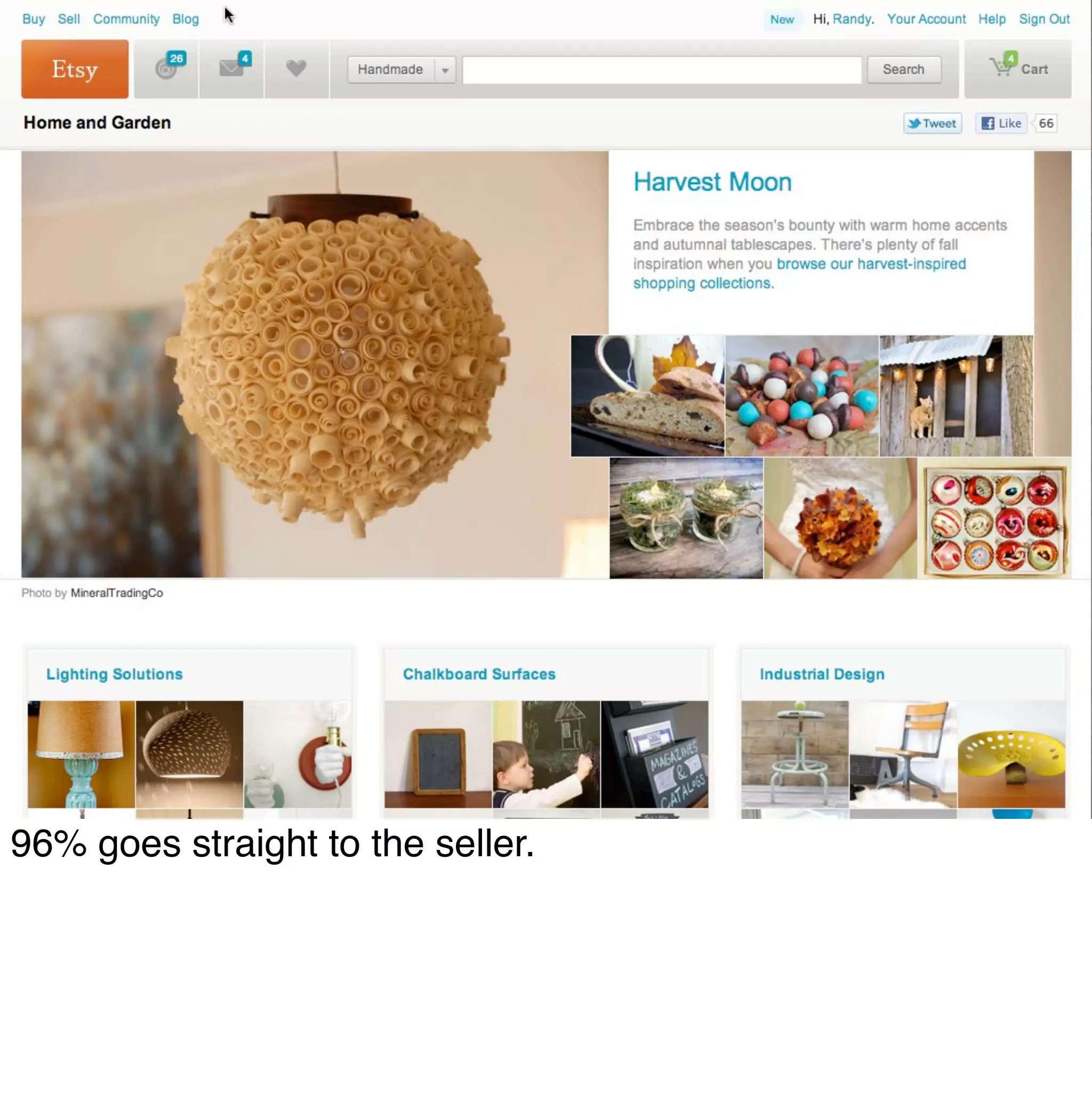 96% goes straight to the seller.
 