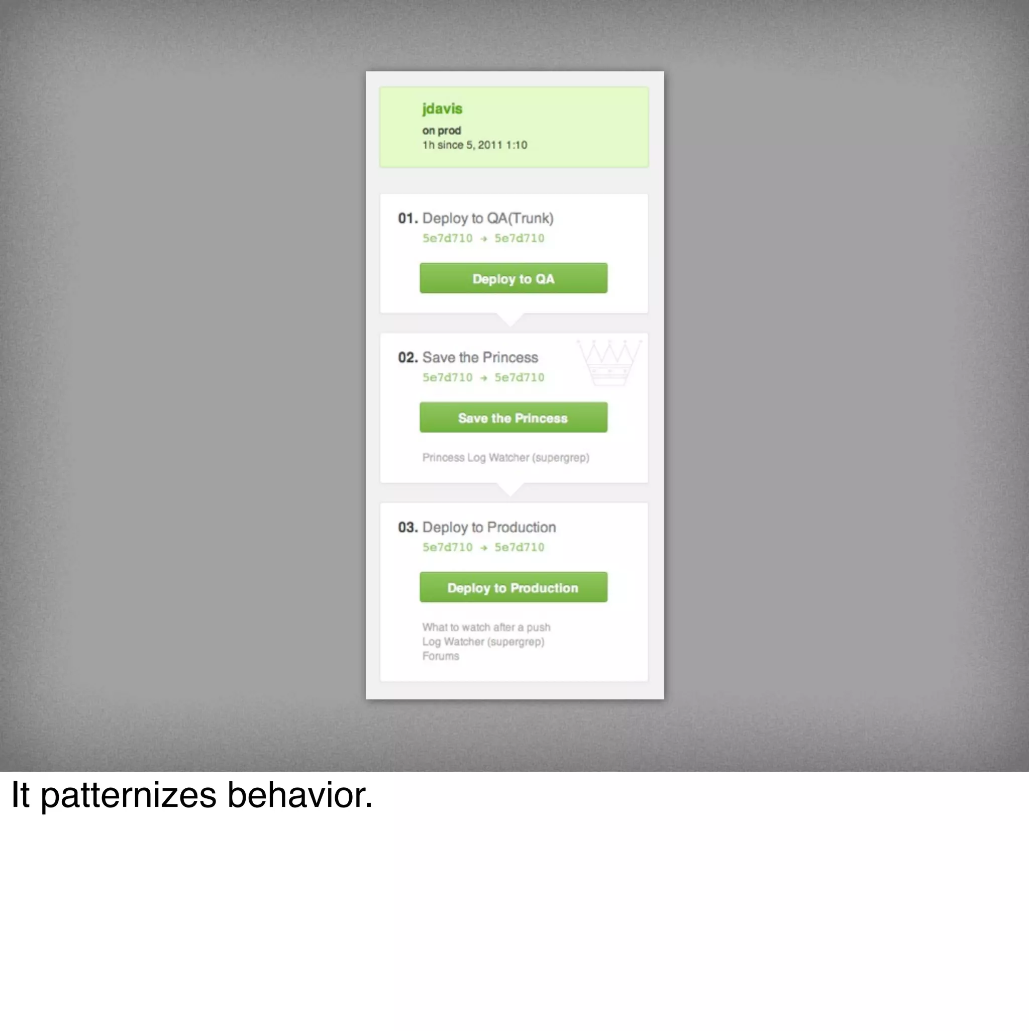 It patternizes behavior.
 