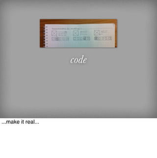code




...make it real...
 