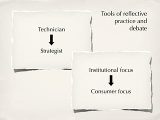 Tools of reﬂective
     practice and
           debate
 