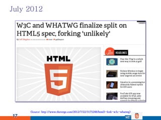 July 2012




     <Source: http://www.theverge.com/2012/7/22/3175248/html5-fork-w3c-whatwg>
17
 