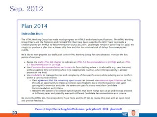 Sep. 2012




      <Source: http://dev.w3.org/html5/decision-policy/html5-2014-plan.html>
23
 