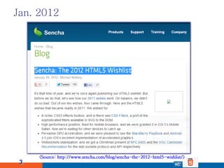 Jan. 2012




     <Source: http://www.sencha.com/blog/sencha-the-2012-html5-wishlist/>
 3
 