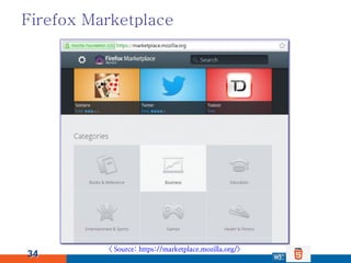 Firefox Marketplace




          < Source: https://marketplace.mozilla.org/>
34
 