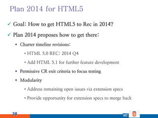 Plan 2014 for HTML5

 Goal: How to get HTML5 to Rec in 2014?

 Plan 2014 proposes how to get there:
    Charter timelin...