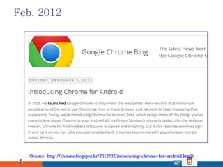 Feb. 2012




     <Source: http://chrome.blogspot.kr/2012/02/introducing-chrome-for-android.html>
 5
 