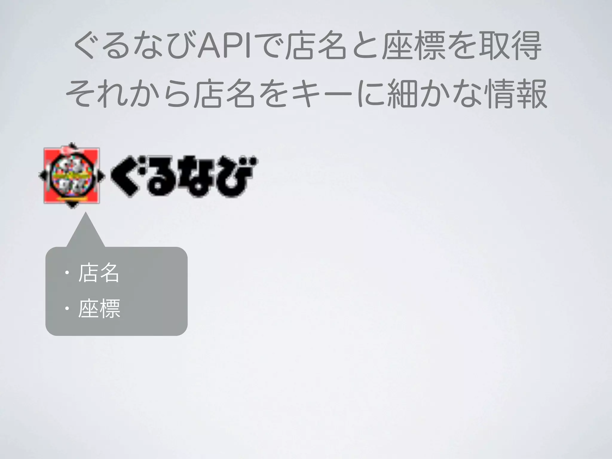 2011 12-10 Titanium Developer Meeting 大阪 LT