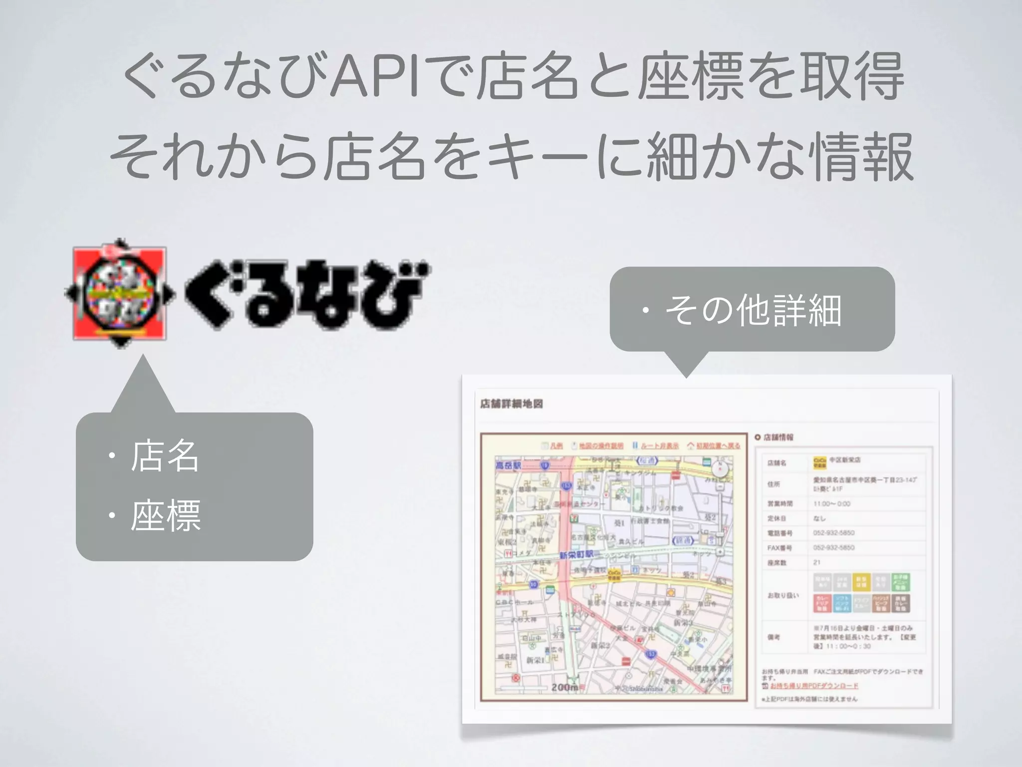 2011 12-10 Titanium Developer Meeting 大阪 LT