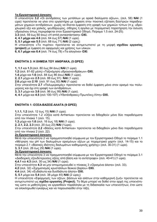 1η Εργαστηριακή άσκηση:
Η υποενότητα 3.2 «Οι αντιδράσεις των µετάλλων µε αραιά διαλύµατα οξέων», (σελ. 58) ΝΑΙ (1
ώρα) προτείνεται να γίνει στο εργαστήριο µε έµφαση στην ποιοτική εξέταση δύο/τριών παραδειγ-
µάτων χηµικών αντιδράσεων, χωρίς να δίνεται έµφαση στη γραφή των χηµικών τύπων (π.χ. υδρο-
χλωρικό οξύ και χαλκός, ψευδάργυρος, σίδηρος ή αργίλιο µε πειραµατική παρατήρηση την έκλυση
υδρογόνου όπως περιγράφεται στον Εργαστηριακό Οδηγό, Πείραµα 1.5 σελ. 24-25).
3.3 (σελ. 59 έως 60 άνω) «Η απλή αντικατάσταση» ΟΧΙ.
4, 4.1 µέχρι και 4.6 (σελ. 64 έως 67) ΝΑΙ (1 ώρα).
5, 5.1 µέχρι και 5.5 (σελ. 68 έως 71) ΝΑΙ (2 ώρες):
Η υποενότητα «Το πυρίτιο» προτείνεται να αντιµετωπιστεί µε τη µορφή σχεδίου εργασίας
(project) µε έµφαση σε εφαρµογές και χρήσεις των υλικών.
6, 6.1 µέχρι και 6.4 (σελ. 74 έως 78) «Τα αλογόνα» ΟΧΙ.


ΕΝΟΤΗΤΑ 3: Η ΧΗΜΕΙΑ ΤΟΥ ΑΝΘΡΑΚΑ, (5           ΡΕΣ)

1, 1.1 και 1.3 (σελ. 80 έως 84 άνω) ΝΑΙ (1 ώρα).
1.2 (σελ. 81-82 µέση) «Ταξινόµηση υδρογονανθράκων» ΟΧΙ.
1.4 µέχρι και 1.6 (σελ. 84 έως 86 άνω) ΝΑΙ (1 ώρα).
2, 2.1 µέχρι και 2.5 (σελ. 88 έως 91) ΝΑΙ (1 ώρα).
2.6 µέχρι και 2.10 (σελ. 91 έως 93) ΝΑΙ (1 ώρα)
Στην υποενότητα 2.7 «Πολυµερισµός» προτείνεται να δοθεί έµφαση µόνο στον ορισµό του πολυ-
µερούς και όχι στη γραφή των αντιδράσεων.
3, 3.1 µέχρι και 3.6 (σελ. 96 έως 99) ΝΑΙ (1 ώρα).
4, 4.1 µέχρι και 4.5 (σελ 100-107) «Υδατάνθρακες-Πρωτεΐνες-Λίπη» ΟΧΙ.


ΕΝΟΤΗΤΑ 1: ΟΞΕΑ-ΒΑΣΕΙΣ-ΑΛΑΤΑ (9        ΡΕΣ)

1,1.1, 1.2 (σελ. 12 έως 15) ΝΑΙ (1 ώρα).
Στην υποενότητα 1.2 «Οξέα κατά Arrhenius» προτείνεται να διδαχθούν µόνο δύο παραδείγµατα
από τον πίνακα 1 (σελ. 15).
1.3 µέχρι και 1.6 (σελ. 16 έως 18) ΝΑΙ (1 ώρα).
2, 2.1, 2.2, 2.3 (σελ. 20 έως 23) ΝΑΙ (1ώρα).
Στην υποενότητα 2.2 «Βάσεις κατά Arrhenius» προτείνεται να διδαχθούν µόνο δύο παραδείγµατα
από τον πίνακα 2 (σελ. 22).
2η Εργαστηριακή άσκηση:
Μετά την υποενότητα 2 να πραγµατοποιηθεί σύµφωνα µε τον Εργαστηριακό Οδηγό το πείραµα 1.1
«Μέτρηση του pH των διαλυµάτων ορισµένων οξέων µε πεχαµετρικό χαρτί» (σελ. 14-15) και το
πείραµα 2.1 «Βασικές ιδιότητες διαλυµάτων καθηµερινής χρήσης» (σελ. 30-31) (1 ώρα).
3, 3.1 (σελ. 26 έως 29) ΝΑΙ (1 ώρα).
3η Εργαστηριακή άσκηση:
Μετά την υποενότητα 3 να πραγµατοποιηθεί σύµφωνα µε τον Εργαστηριακό Οδηγό το πείραµα 3.1
«∆ιαδοχικές εξουδετερώσεις οξέος από βάση και το αντίστροφο» (σελ. 40-41) (1 ώρα).
4,4.1 και 4.3 (σελ. 30 ως 34) ΝΑΙ (1 ώρα).
Στην υποενότητα 4.3 να µην αποµνηµονευθεί ο πίνακας 3 «Ορισµένα άλατα» (σελ. 33).
4.2 (σελ. 32) «Σχηµατισµός κρυστάλλων θειικού βαρίου» ΟΧΙ.
4.4 (σελ. 34) «Ευδιάλυτα και δυσδιάλυτα άλατα» ΟΧΙ.
5, 5.1 µέχρι και 5.4 (σελ. 38 µέχρι 45) ΝΑΙ (2 ώρες)
Η υποενότητα «Εφαρµογές των οξέων, βάσεων και αλάτων στην καθηµερινή ζωή» προτείνεται να
αντιµετωπιστεί ως σχέδιο εργασίας (Project). Το θέµα µπορεί να δοθεί στην αρχή της υποενότη-
τας ώστε οι µαθητές/ριες να εργασθούν παράλληλα µε τη διδασκαλία των υποενοτήτων, έτσι ώστε
να ολοκληρωθεί εγκαίρως και να παρουσιασθεί στην τάξη.




                                                                                         39
 