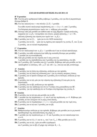 ΣΧΕΔΙΟ ΒΑΘΜΟΛΟΓΗΣΗΣ ΘΑΛΗ 2011-12
Β’ Γυμνασίου
Π1. Για ένα μόνο αριθμητικό λάθος κόβουμε 2 μονάδες, ενώ για δύο ή περισσότερα
δίνουμε βαθμό 0.
Π2. Για την επιλογή του ν στο σύνολο {2,5} : 1 μονάδα
    Για κάθε σωστό υπολογισμό παράστασης για ν = 2 ή ν = 5 , από: 2 μονάδες
    Για θεώρηση περισσότερων τιμών του ν κόβουμε μία μονάδα.
Π3. Δίνουμε από μία μονάδα για καθένα από τα εξής βήματα: Γραφή αναλογίας,
    έκφραση των α , β , γ συναρτήσει του λόγου, γραφή εξίσωσης γ − α = 56 ,
    επίλυση εξίσωσης και εύρεση των τιμών των α , β , γ .
Π4. 2 μονάδες για το (1) , (μία για το ότι ΑΕΗ ισοσκελές)
                                                                      ˆ      ˆ
    3 μονάδες για το (2), (μία για τις σχέσεις που αφορούν τις γωνίες Ε1 και Δ1 και
    2 μονάδες για το τελικό συμπέρασμα.
Γ’ Γυμνασίου
Π1. Για τον υπολογισμό των α , β , γ : 1 μονάδα και 4 για το τελικό αποτέλεσμα.
Π2. 2 μονάδες για κάθε ανίσωση (για λάθη όχι ουσιώδη δίνουμε μια μονάδα)
    1 μονάδα για τη συναλήθευση.
Π3. Από μία μονάδα για την εύρεση των λ και μ στο (α).
    1 μονάδα για τις επαληθεύσεις και 2 μονάδες για τις αποστάσεις, στο (β).
Π4. (α) 2 μονάδες, (β) 2 μονάδες και (γ) 1 μονάδα. Κόβουμε από μία μονάδα, αν δεν
     αποδειχθούν οι ισότητες ΑΒ = ρ 2 και ΖΗ = 2 ρ , στα (α) και (β), αντίστοιχα.

Α’ Λυκείου
Π1. 2 μονάδες για τη λύση της εξίσωσης, ανάλογα με την πρόοδο.
    2 μονάδες για τη λύση της ανίσωσης και 1 για τις σωστές ακέραιες λύσεις.
Π2. 3 μονάδες για το πρώτο κλάσμα και 2 μονάδες για το δεύτερο, ανάλογα με την
    πρόοδο.
Π3. 2 μονάδες για το (α), μία για την εύρεση της εξίσωσης (1) και μία για τη
    διερεύνηση.
    3 μονάδες για το (β), ανάλογα με την πρόοδο.
Π4. 2 μονάδες για την απόδειξη του ότι το Τ ανήκει στη μεσοκάθετη του ΒΓ.
    3 μονάδες για την απόδειξη ότι το S ανήκει στη διχοτόμο της γωνίας Α.
Β’ Λυκείου
Π1. 4 μονάδες για το (α) και μία μονάδα για το (β).
Π2. 1 μονάδα για την περίπτωση a = b και 4 για την περίπτωση a ≠ b . Κόβουμε μία
    μονάδα, αν δεν ελέγξουν ότι οι ρίζες είναι δεκτές.
Π3. 4 μονάδες για το συμπέρασμα x = y = z και μία μονάδα για την τιμή τους.
Π4. 2 μονάδες για το (α) και 3 μονάδες για το (β).
Γ’ Λυκείου
Π1. Βαθμολογούμε ανάλογα με την πρόοδο. Κόβουμε μία μονάδα για το μη σωστό
    προσδιορισμό της πολλαπλότητας της ρίζας -2.
Π2. 1 μονάδα για την περίπτωση με α = 0 και 4 μονάδες για τον αποκλεισμό του
    α ≠ 0.
Π3. 4 μονάδες για το (1), ( 1 για τα an και 3 για S n +1 ). Μία μονάδα για το (2).
Π4. 2 μονάδες για το (α) , (μία για κάθε εγγράψιμο)
                                                       ˆ
    και 3 μονάδες για το (β), (2 μέχρι την ισότητα Κ1 = Λ1 . ˆ
 