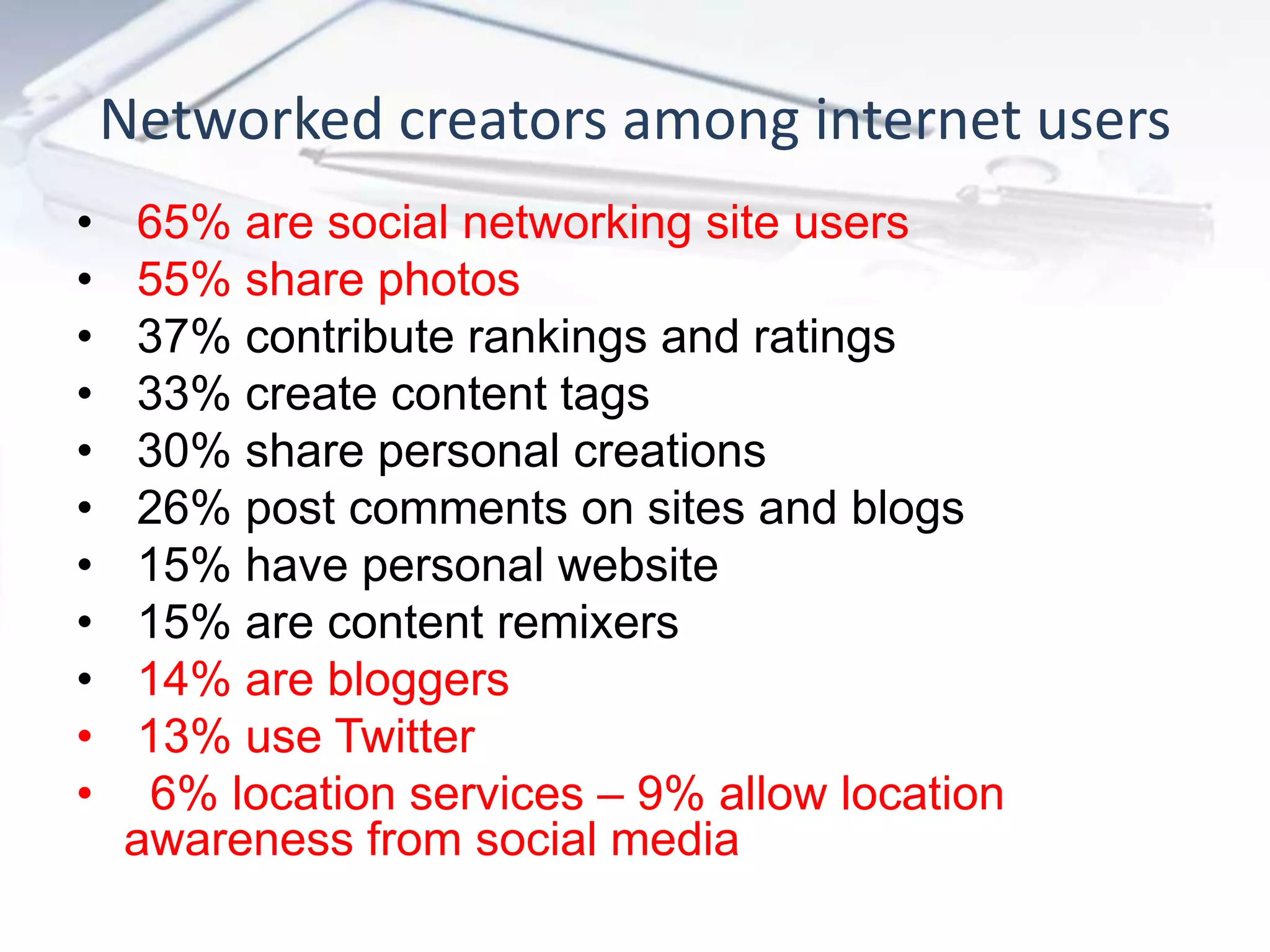 Networked creators among internet users
•   65% are social networking site users
•   55% share photos
•   37% contribute rankings and ratings
•   33% create content tags
•   30% share personal creations
•   26% post comments on sites and blogs
•   15% have personal website
•   15% are content remixers
•   14% are bloggers
•   13% use Twitter
•    6% location services – 9% allow location
    awareness from social media
 