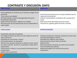 CONTRASTE Y DISCUSIÓN: DAFO DEBILIDADES AMENAZAS Poca posibilidad de inversión por el reducido margen de los productos “Poca cultura tecnológica” Dificultad debida a la gran heterogeneidad del sector: Necesidades diferentes. Dudas internas del sector respecto a la utilidad Reconstrucción de las experiencias de los profesionales al medio digital. Convenios económicos que no incluyen dotación para la mejora de herramientas Posición individualista y competitiva del mercado de lo social Desconocimiento del trabajo del tercer sector Financiación y gestión gubernamental o privada. FORTALEZAS OPORTUNIDADES Creatividad, personas innovadoras Tecnología al alcance de todo el mundo (desde el punto de vista económico) Capacidad de crecimiento y mejora. Comunidad abierta, sin jerarquias. Permite a los usuarios mediante un software social, operar de manera sencilla, intuitiva en contenidos, construcción y colaboración. Conocimiento, contacto y comunicación permanente entre profesionales. Gestión del conocimiento. Cambios sociales que impulsan cambios en los servicios ofrecidos (psicología on line,etc…) Necesidad de colaborar para mejorar Crisis económica como motor de cambio Software libre Buena percepción del sector por parte de la sociedad Toma de decisiones colectiva. Sistemas de gestión de conocimiento para la cooperación. 