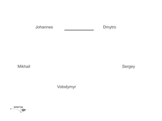 Johannes               Dmytro




Mikhail                                   Sergey




                     Volodymyr
 