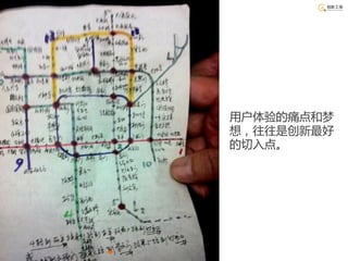 用户体验的痛点和梦
想，往往是创新最好
的切入点。
 
