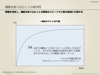 出所: 『Webコミュニティーでいちばん大切なこと。』 （インプレスジャパン）	
 