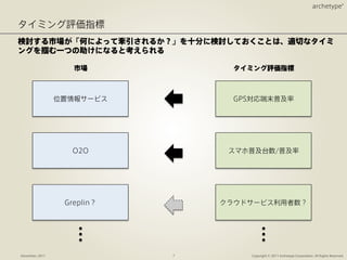 Greplinから学ぶ、凄いサービスの作り方