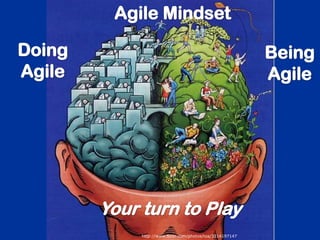 Plan for Hard Conversations

                                                                 Agile is about people,
     ...