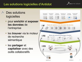 Les solutions logicielles d’Antidot

 Des solutions
 logicielles
  pour enrichir et exposer
   les données de
   l’entrep...