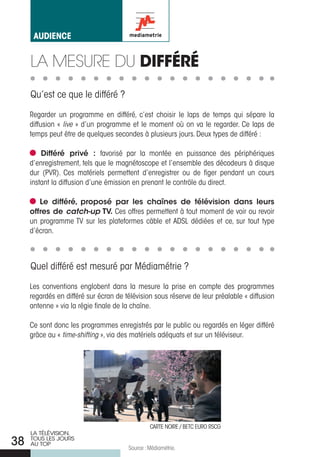 aUdience


     La mesure du DIFFÉRÉ
     Qu’est ce que le différé ?

     regarder un programme en différé, c’est choisir le laps de temps qui sépare la
     diffusion « live » d’un programme et le moment où on va le regarder. Ce laps de
     temps peut être de quelques secondes à plusieurs jours. Deux types de différé :

         Différé privé : favorisé par la montée en puissance des périphériques
     d’enregistrement, tels que le magnétoscope et l’ensemble des décodeurs à disque
     dur (PVr). Ces matériels permettent d’enregistrer ou de figer pendant un cours
     instant la diffusion d’une émission en prenant le contrôle du direct.

        Le différé, proposé par les chaînes de télévision dans leurs
     offres de catch-up tv. Ces offres permettent à tout moment de voir ou revoir
     un programme TV sur les plateformes câble et ADSL dédiées et ce, sur tout type
     d’écran.



     Quel différé est mesuré par Médiamétrie ?

     Les conventions englobent dans la mesure la prise en compte des programmes
     regardés en différé sur écran de télévision sous réserve de leur préalable « diffusion
     antenne » via la régie finale de la chaîne.

     Ce sont donc les programmes enregistrés par le public ou regardés en léger différé
     grâce au « time-shifting », via des matériels adéquats et sur un téléviseur.




                                                CArTE NOIrE / BETC EurO rSCG
     LA TÉLÉVISION,
38   TOUS LES jOURS
     AU TOP
                                       Source : Médiamétrie.
 