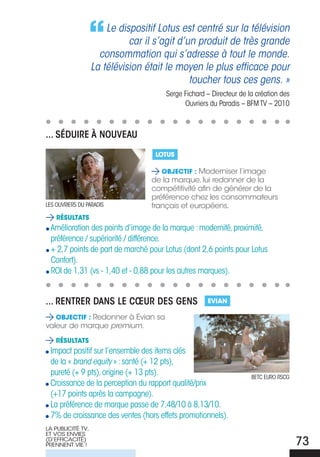 Le dispositif Lotus est centré sur la télévision
                             car il s’agit d’un produit de très grande
                     consommation qui s’adresse à tout le monde.
                   La télévision était le moyen le plus efficace pour
                                              toucher tous ces gens. »
                                      Serge Fichard – Directeur de la création des
                                            ouvriers du Paradis – BFM tV – 2010



... Séduire à nOuVeau
                                   lOtus

                                     Objectif : Moderniser l’image
                                  de la marque, lui redonner de la
                                  compétitivité afin de générer de la
                                  préférence chez les consommateurs
LeS ouVRIeRS Du PaRaDIS           français et européens.
    résultats
 amélioration des points d’image de la marque : modernité, proximité,
 préférence / supériorité / différence.
 + 2,7 points de part de marché pour Lotus (dont 2,6 points pour Lotus
 confort).
 RoI de 1,31 (vs - 1,40 et - 0,88 pour les autres marques).


... renTrer danS le cœur deS GenS                   evian

   Objectif : Redonner à Evian sa
valeur de marque premium.
    résultats
 Impact positif sur l’ensemble des items clés
 de la « brand equity » : santé (+ 12 pts),
 pureté (+ 9 pts), origine (+ 13 pts).                              Betc euRo RScG
 croissance de la perception du rapport qualité/prix
 (+17 points après la campagne).
 La préférence de marque passe de 7,48/10 à 8,13/10.
 7% de croissance des ventes (hors effets promotionnels).
LA PuBLICITé TV,
ET VOS ENVIES
(D’EFFICACITé)
PRENNENT VIE !                                                                       73
 