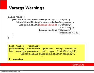 Varargs Warnings
class Test {
public static void main(String... args) {
List<List<String>> monthsInTwoLanguages =
Arrays.asList(Arrays.asList("January",
"February"),
Arrays.asList("Gennaio",
"Febbraio" ));
}
}
Test.java:7: warning:
[unchecked] unchecked generic array creation
for varargs parameter of type List<String>[]
Arrays.asList(Arrays.asList("January",
^
1 warning

31
Thursday, December 8, 2011

 