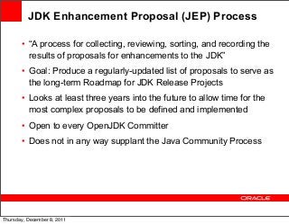 JDK Enhancement Proposal (JEP) Process
• “A process for collecting, reviewing, sorting, and recording the
results of proposals for enhancements to the JDK”
• Goal: Produce a regularly-updated list of proposals to serve as
the long-term Roadmap for JDK Release Projects
• Looks at least three years into the future to allow time for the
most complex proposals to be defined and implemented
• Open to every OpenJDK Committer
• Does not in any way supplant the Java Community Process

Thursday, December 8, 2011

 