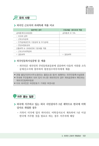 유의 사항

 외국인 근로자의 과세특례 적용 비교
             일반적인 경우         단일세율ㆍ분리과세 적용
 급여총계(비과세포함)                급여총계 ✕ 15%
 - 비과세 급여
 - 근로소득공제
 - 인적공제(본인의 기본공제 및 추가공제)
 - 연금보험료공제
 산출세액 < 과세표준에 기본세율 적용
 - 근로소득세액공제
 = 결정세액                     = 결정세액


 외국인등록사실증명 등 제출
   외국인은 내국인의 주민등록표등본에 갈음하여 다음의 서류를 소득
   공제신고서에 첨부하여 원천징수의무자에게 제출

• 관할 출입국관리사무소장(또는 출장소장 등)이 발행하는 외국인등록사실증명
• 국내에 주민등록이 되어 있지 아니한 재외국민의 경우 재외공관에서 확인하는
  재외국민등록부등본
• 이외 외국인은 여권번호가 기재된 여권사본




 자주 묻는 질문

 외국에 거주하고 있는 외국 시민권자가 2년 계약으로 한국에 어학
 강사로 취업한 경우
   가족이 미국에 있다 하더라도 어학강사로서 계속하여 1년 이상
   한국에 거주할 것을 필요로 하는 경우 거주자에 해당




                            3. 외국인 근로자 연말정산 101
 