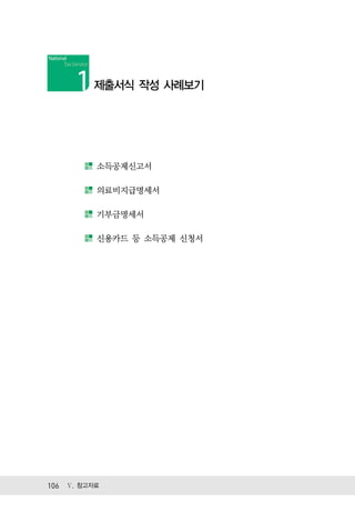 제출서식 작성 사례보기




          소득공제신고서

          의료비지급명세서

          기부금명세서

          신용카드 등 소득공제 신청서




106 Ⅴ. 참고자료
 