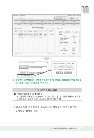 파일명은 기본적으로 “성명(주민등록번호 앞 6자리) - 항목명.PDF"의 형태로
제공되며 원하는 이름으로 변경가능


              Tip! 이것만은 알아 두세요
전자문서 다운로드 시 주의할 점
전자문서의 비밀번호 설정여부, 파일명, 형태 등 전자문서 제출과 관련된
사항은 소속 회사(원천징수의무자)의 안내에 따라야 함



다운로드한 전자문서를 소속회사의 연말정산 프로그램 또는
e-메일로 회사에 제출




                         5. 연말정산간소화서비스 자세히 보기 129
 