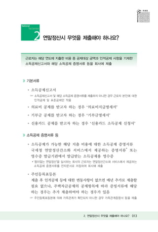 연말정산시 무엇을 제출해야 하나요?


근로자는 해당 연도에 지출한 비용 중 공제대상 금액과 인적공제 사항을 기재한
소득공제신고서와 해당 소득공제 증명서류 등을 회사에 제출




기본서류

  소득공제신고서
 ☞ 소득공제신고서 및 해당 소득공제 증명서류를 제출하지 아니한 경우 근로자 본인에 대한
   인적공제 및 표준공제만 적용

  의료비 공제를 받고자 하는 경우 ‘의료비지급명세서’

  기부금 공제를 받고자 하는 경우 ‘기부금명세서’

  신용카드 공제를 받고자 하는 경우 ‘신용카드 소득공제 신청서’


소득공제 증명서류 등

  소득공제가 가능한 해당 지출 비용에 대한 소득공제 증명서류
  국세청 연말정산간소화 서비스에서 제공하는 증명서류* 또는
  영수증 발급기관에서 발급받는 소득공제용 영수증
  * 종이없는 연말정산 을 실시하는 회사의 근로자는 연말정산간소화 서비스에서 제공하는
    소득공제 증명서류를 전자문서로 저장하여 회사에 제출

  주민등록표등본
  제출 후 인적공제 등에 대한 변동사항이 없으면 매년 추가로 제출할
  필요 없으나, 주택자금공제의 공제항목에 따라 증빙서류에 해당
  하는 경우는 추가 제출하여야 하는 경우가 있음
 ☞ 주민등록표등본에 의해 가족관계가 확인되지 아니한 경우 가족관계증명서 등을 제출




                        2. 연말정산시 무엇을 제출해야 하나요? 013
 