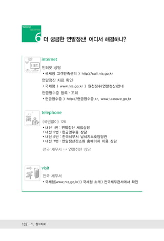 더 궁금한 연말정산! 어디서 해결하나?



         인터넷 상담
         ∙ 국세청 고객만족센터 > http://call.nts.go.kr
         연말정산 자료 확인
         ∙ 국세청 > www.nts.go.kr > 원천징수(연말정산)안내
         현금영수증 등록ㆍ조회
         ∙ 현금영수증 > http://현금영수증.kr, www.taxsave.go.kr




         (국번없이) 126
         ∙ 내선   1번：연말정산 세법상담
         ∙ 내선   2번：현금영수증 상담
         ∙ 내선   5번：전국세무서 납세자보호담당관
         ∙ 내선   7번：연말정산간소화 홈페이지 이용 상담

         전국 세무서 ⟼ 연말정산 상담




         전국 세무서
         ∙ 국세청(www.nts.go.kr) > 국세청 소개 > 전국세무관서에서 확인




132 Ⅴ. 참고자료
 