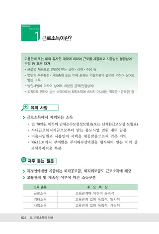 근로소득이란?


 고용관계 또는 이와 유사한 계약에 의하여 근로를 제공하고 지급받는 봉급상여ㆍ
 수당 등 모든 대가
 ∙ 근로의 제공으로 인하여 받는 급여ㆍ상여ㆍ수당 등
 ∙ 법인의 주주총회ㆍ사원총회 또는 이에 준하는 의결기관의 결의에 의하여 상여로
  받는 소득
 ∙ 법인세법에 의하여 상여로 처분된 금액(인정상여)
 ∙ 퇴직으로 인하여 받는 소득으로서 퇴직소득에 속하지 아니하는 위로금ㆍ공로금 등




    유의 사항

  근로소득에서 제외되는 소득
    연 70만원 이하의 단체순수보장성보험료(또는 단체환급보장성 보험료)
    사내근로복지기금으로부터 받는 용도사업 범위 내의 금품
    비출자임원과 사용인이 사택을 제공받음으로써 얻은 이익
    ’06.12.31까지 부여받은 주식매수선택권을 행사하여 얻는 이익 중
    과세특례적용 부분


  자주 묻는 질문

  특정인에게만 지급하는 퇴직공로금, 퇴직위로금도 근로소득에 해당
  고용관계 및 계속성 여부에 따른 소득구분

     소득 종류                주 요 특 징
     근로소득            고용관계에 의하여 종속적
     기타소득            고용관계 없이 독립적, 일시적
     사업소득            고용관계 없이 독립적, 계속적


026 Ⅱ. 근로소득의 이해
 