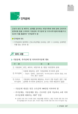 인적공제


근로자 본인 및 배우자, 생계를 같이하는 부양가족에 대해 당해 근로자의
생계비용 등을 고려하여 기본공제 ․ 추가공제 및 다자녀추가공제 제도를 두고
있으며 이를 총괄하여 인적공제 라 함

 인적공제 한도

∙ 인적공제의 합계액이 근로소득금액을 초과하는 경우 그 초과하는 공제액은
 이를 없는 것으로 함




  유의 사항

기본공제, 추가공제 및 다자녀추가공제 개요

 구   분                  내     용

  기본공제    본인, 배우자, 부양가족 중 1명당 150만원씩 공제

          다음에 해당하는 경우 기본공제에 추가하여 공제
  추가공제    - 대상자 장애인, 경로우대자, 부녀자(근로자 본인에 한정), 6세
                이하, 출산 입양자

 다자녀      기본공제 대상자에 해당하는 자녀가 2명 이상인 경우 기본
 추가공제     공제에 추가하여 공제(손자, 손녀는 이에 해당하지 않음)



  기본공제 대상은 연간 소득금액 100만원 이하여야 함

  추가공제는 기본공제를 받는 근로자만 공제 가능하나, 6세 이하
  추가공제에 대해서는 예외 인정
  ✽ 남편이 6세 이하 자녀에 대해 기본공제를 하였으나, 해당 자녀에 대한 6세 이하
    추가공제를 받지 아니한 경우, 아내가 해당 자녀에 대한 6세 이하 추가공제 가능


                                      2. 인적공제 037
 