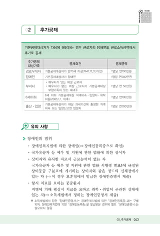 02       추가공제


기본공제대상자가 다음에 해당하는 경우 근로자의 당해연도 근로소득금액에서
추가로 공제

 추가공제
                        공제요건                   공제금액
 대상가족
경로우대자      기본공제대상자가 만70세 이상(1941.12.31.이전)   1명당 연100만원
장애인        기본공제대상자가 장애인                      1명당 연200만원
            배우자가 있는 여성 근로자
부녀자         배우자가 없는 여성 근로자가 기본공제대상           1명당 연 50만원
            부양가족이 있는 세대주
           6세 이하 기본공제대상 직계비속 입양자 위탁
6세이하                                         1명당 연100만원
           아동(2005.1.1. 이후)
           기본공제대상자가 해당 과세기간에 출생한 직계
출산 입양                                        1명당 연200만원
           비속 또는 입양신고한 입양자




  유의 사항

장애인의 범위
     장애인복지법에 의한 장애인(            장애인등록증으로 확인)
     국가유공자 등 예우 및 지원에 관한 법률에 의한 상이자
     상이자와 유사한 자로서 근로능력이 없는 자
     국가유공자 등 예우 및 지원에 관한 법률 시행령 별표3에 규정된
     상이등급 구분표에 게기하는 상이자와 같은 정도의 신체장애가
     있는 자 ( 이 경우 보훈청에서 발급한 장애인증명서 제출)
     항시 치료를 요하는 중증환자
     지병에 의해 평상시 치료를 요하고 취학 취업이 곤란한 상태에
     있는 자( 소득세법에서 정하는 장애인증명서 제출)
     ※ 소득세법에서 정한 ｢장애인증명서｣는 장애인복지법에 의한 ｢장애인등록증｣과는 구별
       되며, 장애인복지법에 의한 ｢장애인등록증｣을 발급받은 경우에 별도 ｢장애인증명서｣는
       필요하지 않음


                                               02_추가공제 043
 