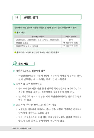 01     보험료 공제


 근로자가 해당 연도에 지출한 보험료는 당해 연도의 근로소득금액에서 공제

   공제 대상

                  공제대상 보험료       보험료 공제액
  건강보험료, 고용보험료 또는 노인장기요양보험료        전액
  보장성 보험료                       연 100만원 한도
  장애인전용보장성 보험료                  연 100만원 한도


   공제시기：보험료 불입일이 속하는 과세기간에 공제




      유의 사항

  국민건강보험료 정산차액 납부

      국민건강보험료를 다음해 3월에 정산하여 차액을 납부하는 경우,
      실제 납부하는 때가 속하는 과세기간에 소득공제

  지역가입 국민건강보험료
      근로자가 근로제공 기간 중에 납부한 국민건강보험료(지역가입자로
      지급한 보험료 포함)는 연말정산시 공제대상에 포함 가능

      단, 부양가족 명의로 납부한 지역 국민건강보험료는 근로자가 공제
      받을 수 없음

  근로자가 부담할 보험료를 회사가 지급
      보험료를 사용자가 지급하여 주는 경우 보험료 상당액은 근로자의
      급여액에 가산하고 보험료 공제

      다만, 근로소득으로 보지 않는 단체보장성보험은 급여에 포함되지
      않으며 또한 보험료 공제대상에 해당하지 않음


050 Ⅲ. 소득공제의 이해
 