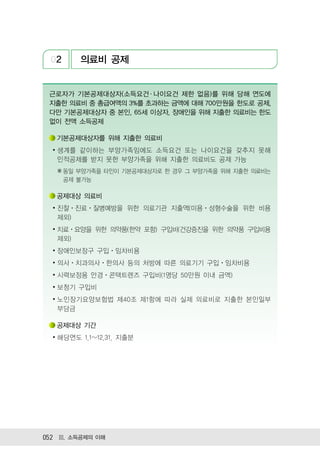 02      의료비 공제


 근로자가 기본공제대상자(소득요건 ․ 나이요건 제한 없음)를 위해 당해 연도에
 지출한 의료비 중 총급여액의 3%를 초과하는 금액에 대해 700만원을 한도로 공제,
 다만 기본공제대상자 중 본인, 65세 이상자, 장애인을 위해 지출한 의료비는 한도
 없이 전액 소득공제

   기본공제대상자를 위해 지출한 의료비
  ∙ 생계를 같이하는 부양가족임에도 소득요건 또는 나이요건을 갖추지 못해
    인적공제를 받지 못한 부양가족을 위해 지출한 의료비도 공제 가능
   ※ 동일 부양가족을 타인이 기본공제대상자로 한 경우 그 부양가족을 위해 지출한 의료비는
     공제 불가능

   공제대상 의료비
  ∙ 진찰ㆍ진료ㆍ질병예방을 위한 의료기관 지출액(미용ㆍ성형수술을 위한 비용
    제외)
  ∙ 치료ㆍ요양을 위한 의약품(한약 포함) 구입비(건강증진을 위한 의약품 구입비용
    제외)
  ∙ 장애인보장구 구입ㆍ임차비용
  ∙ 의사ㆍ치과의사ㆍ한의사 등의 처방에 따른 의료기기 구입ㆍ임차비용
  ∙ 시력보정용 안경ㆍ콘택트렌즈 구입비(1명당 50만원 이내 금액)
  ∙ 보청기 구입비
  ∙ 노인장기요양보험법 제40조 제1항에 따라 실제 의료비로 지출한 본인일부
    부담금

   공제대상 기간
  ∙ 해당연도 1.1~12.31. 지출분




052 Ⅲ. 소득공제의 이해
 