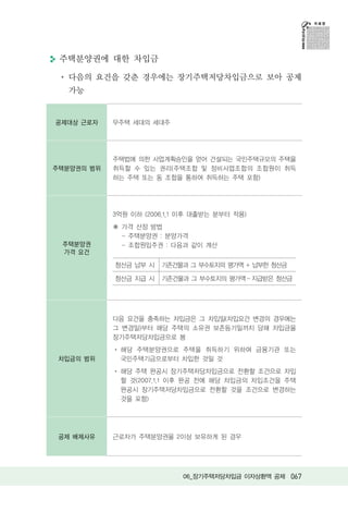 주택분양권에 대한 차입금

  다음의 요건을 갖춘 경우에는 장기주택저당차입금으로 보아 공제
  가능


공제대상 근로자    무주택 세대의 세대주




            주택법에 의한 사업계획승인을 얻어 건설되는 국민주택규모의 주택을
주택분양권의 범위   취득할 수 있는 권리(주택조합 및 정비사업조합의 조합원이 취득
            하는 주택 또는 동 조합을 통하여 취득하는 주택 포함)




            3억원 이하 (2006.1.1 이후 대출받는 분부터 적용)
              가격 산정 방법
              - 주택분양권 : 분양가격
 주택분양권        - 조합원입주권 : 다음과 같이 계산
 가격 요건
            청산금 납부 시   기존건물과 그 부수토지의 평가액 + 납부한 청산금

            청산금 지급 시   기존건물과 그 부수토지의 평가액- 지급받은 청산금




            다음 요건을 충족하는 차입금은 그 차입일(차입요건 변경의 경우에는
            그 변경일)부터 해당 주택의 소유권 보존등기일까지 당해 차입금을
            장기주택저당차입금으로 봄
             해당 주택분양권으로 주택을 취득하기 위하여 금융기관 또는
 차입금의 범위     국민주택기금으로부터 차입한 것일 것
             해당 주택 완공시 장기주택저당차입금으로 전환할 조건으로 차입
             할 것(2007.1.1 이후 완공 전에 해당 차입금의 차입조건을 주택
             완공시 장기주택저당차입금으로 전환할 것을 조건으로 변경하는
             것을 포함)




 공제 배제사유    근로자가 주택분양권을 2이상 보유하게 된 경우




                            06_장기주택저당차입금 이자상환액 공제 067
 