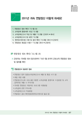 2011년 귀속 연말정산 이렇게 하세요!


1. 연말정산 정보 확인 ( ’12.1월 초)
2. 소득공제 증명서류 수집 ( ’12.1월)
3. 소득공제신고서 작성 및 제출 ( ’12.2월) [근로자 ➔ 회사]
4. 소득공제신고서 등 보완 ( ’12.2월)
5. 원천징수영수증 수령 및 결과 확인 ( ’12.2월) [회사 ➔ 근로자]
6. 연말정산 환급금 수령 (~ ’12.3월) [회사 ➔ 근로자]




연말정산 정보 확인 ( ’12.1월 초)

 근로자는 국세청 ․ 회사 등으로부터 ’12년 1월 초까지 근로소득 연말정산 정보
 및 절차를 확인


 연말정산시 필요한 정보


∙ 연말정산 업무 일정(소득공제신고서 제출 및 환급 시기 등)
∙ 세법 개정 내용
∙ 연말정산간소화 서비스를 이용한 소득공제용 증명자료 수집방법 및 소득
  공제자료 제출 시 주의사항
∙ 국세청 연말정산 자동계산 프로그램 이용방법
∙ 소득공제 관련 주의사항
∙ 소득공제신고서 작성방법
∙ 연말정산 결과 확인방법(원천징수영수증 발급 등)




                              2011년 귀속 연말정산 이렇게 하세요! 007
 