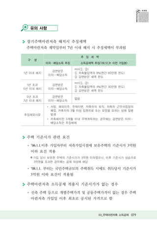 유의 사항


 장기주택마련저축 해지시 추징세액
 주택마련저축 계약일부터 7년 이내 해지 시 추징세액이 부과됨

                             추 징 세 액
  구    분
           이자ㆍ배당소득 추징        소득공제액 추징(’09.12.31 이전 가입분)

                        min( , )
             감면받은
1년 이내 해지                   저축불입액의 8%(연간 60만원 한도)
            이자 배당소득
                           감면받은 세액 한도

                        min( , )
  1년 초과      감면받은
                           저축불입액의 4%(연간 30만원 한도)
5년 이내 해지    이자 배당소득
                           감면받은 세액 한도

  5년 초과      감면받은
                        없음
7년 이내 해지    이자 배당소득

             사망, 해외이주, 천재지변, 저축자의 퇴직, 저축자 근무사업장의
             폐업, 저축자의 3월 이상 입원치료 또는 요양을 요하는 상해 질병
추징제외사유       발생
             저축해지전 3개월 이내 주택취득하는 경우에는 감면받은 이자
             배당소득만 추징배제



 주택 기준시가 관련 요건

      ’06.1.1.이후 가입자부터 저축가입시점에 보유주택의 기준시가 3억원
      이하 요건 적용
   ※ 가입 당시 보유한 주택의 기준시가가 3억원 이하였으나, 이후 기준시가 상승으로
     3억원을 초과한 경우에는 공제 대상에 해당

      ’08.1.1. 부터는 국민주택규모의 주택취득 시에도 취득당시 기준시가
      3억원 이하 요건이 적용됨

 주택마련저축 소득공제 적용시 기준시가가 없는 경우

      신축 주택 등으로 개별주택가격 및 공동주택가격이 없는 경우 주택
      마련저축 가입일 이후 최초로 공시된 가격으로 함



                                      03_주택마련저축 소득공제 079
 