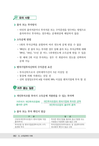 유의 사항

  출자 또는 투자방식

    타인의 출자지분이나 투자지분 또는 수익증권을 양수하는 방법으로
    출자하거나 투자하는 경우에는 공제대상에 해당하지 않음

  소득공제 방법

    1회의 투자금액을 분할하여 여러 연도에 공제 받을 수 없음
    ’09년도 중 출자 또는 투자한 경우 당해 출자 또는 투자금액에 대해
    ’09년, ’10년, ’11년 중 어느 1과세연도에 소득공제 받을 수 있음
    한 해에 2회 이상 투자하는 경우 각 회분마다 연도를 선택하여
    공제 가능

  벤처기업투자신탁의 수익증권 요건

    투자신탁으로서 신탁계약기간이 5년 이상일 것
    통장에 의해 거래되는 것일 것
    신탁 설정일로부터 6월 이내에 50% 이상을 벤처기업에 투자 할 것


   자주 묻는 질문

  개인투자조합 투자시 소득공제 적용받을 수 있는 투자액

  거주자가 개인투자조합에   개인투자조합이 벤처기업에 투자한 금액
               ×
  출자한 금액            개인투자조합의 출자액 총액


  출자 또는 투자 확인서 발급
          구   분                   발  급
 근로자(개인투자조합)가 벤처기업에 직접   투자한 벤처기업을 통하여 중소기업청 또는
 출자(투자)                  지방중소기업청에 일괄 발급 신청
 투자조합 및 벤처기업증권투자신탁 수익    투자조합관리자(투자회사) 및 증권투자위탁
 증권에 투자                  회사에게 확인서 발급 신청



082 Ⅲ. 소득공제의 이해
 