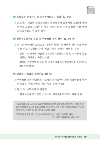 소득공제 증명서류 및 소득공제신고서 보완 (’12. 2월)

근로자가 제출한 소득공제신고서(소득공제 증명서류 포함)에 대해
회사가 보완을 요청하는 경우 근로자는 회사가 요청한 기한 내에
소득공제신고서 등을 보완


원천징수영수증 수령 및 연말정산 결과 확인 (’12. 2월 말)

회사는 연말정산 소득공제 내역을 확정하여 세액을 계산하고 연말
정산 완료 ➔ 2월분 급여 지급시까지 확정된 세액을 정산
  근로자가 회사에 제출한 근로소득자공제신고서 및 소득공제 증명
  서류는 회사에서 5년간 보관
  회사는 연말정산 완료한 후 근로자에게 원천징수영수증 발급(’12년
  2월 말일까지)


연말정산 환급금 수령 (’12. 3월 말)

연말정산 결과 환급받을 근로자는 회사로부터 회사 지급일정에 따라
환급금을 수령(대부분 3월 이내 수령 가능)

환급 및 납부세액 확인방법
  회사로부터 발급받은 근로소득 원천징수영수증에 의해 확인



근로소득에 대해 소득공제 등을 반영하여 계산한 최종 결정세액(원천징수영수증
결정세액)에서 회사가 매월 급여를 지급하면서 원천징수한 세액의 합계인 기납부
세액(원천징수영수증 , )을 차감한 결과,

｢원천징수영수증     차감징수세액｣란이 +인 경우 ｢납부할 세금｣,
                       -인 경우 ｢환급받을 세금｣이다.




                          2011년 귀속 연말정산 이렇게 하세요! 009
 