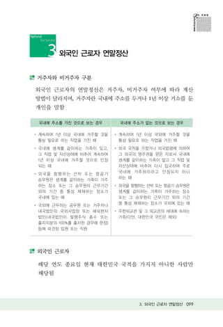 외국인 근로자 연말정산


거주자와 비거주자 구분

외국인 근로자의 연말정산은 거주자, 비거주자 여부에 따라 계산
방법이 달라지며, 거주자란 국내에 주소를 두거나 1년 이상 거소를 둔
개인을 말함

국내에 주소를 가진 것으로 보는 경우      국내에 주소가 없는 것으로 보는 경우

계속하여 1년 이상 국내에 거주할 것을     계속하여 1년 이상 국외에 거주할 것을
통상 필요로 하는 직업을 가진 때        통상 필요로 하는 직업을 가진 때
국내에 생계를 같이하는 가족이 있고,      외국 국적을 가졌거나 외국법령에 의하여
그 직업 및 자산상태에 비추어 계속하여     그 외국의 영주권을 얻은 자로서 국내에
1년 이상 국내에 거주할 것으로 인정      생계를 같이하는 가족이 없고 그 직업 및
되는 때                      자산상태에 비추어 다시 입국하여 주로
외국을 항행하는 선박 또는 항공기        국내에 거주하리라고 인정되지 아니
                          하는 때
승무원은 생계를 같이하는 가족이 거주
하는 장소 또는 그 승무원이 근무기간      외국을 항행하는 선박 또는 항공기 승무원은
외의 기간 중 통상 체재하는 장소가       생계를 같이하는 가족이 거주하는 장소
국내에 있는 때                  또는 그 승무원이 근무기간 외의 기간
국외에 근무하는 공무원 또는 거주자나      중 통상 체재하는 장소가 국외에 있는 때
내국법인의 국외사업장 또는 해외현지       주한외교관 및 그 외교관의 세대에 속하는
법인(내국법인이 발행주식 총수 또는       가족(다만, 대한민국 국민은 제외)
출자지분의 100%를 출자한 경우에 한정)
등에 파견된 임원 또는 직원




외국인 근로자

해당 연도 종료일 현재 대한민국 국적을 가지지 아니한 사람만
해당됨




                                3. 외국인 근로자 연말정산 099
 