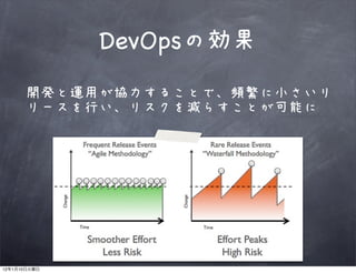 DevOpsの効果
              開発と運用が協力することで、頻繁に小さいリ
              リースを行い、リスクを減らすことが可能に




12   1   10
 