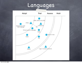 Languages




12   1   10
 
