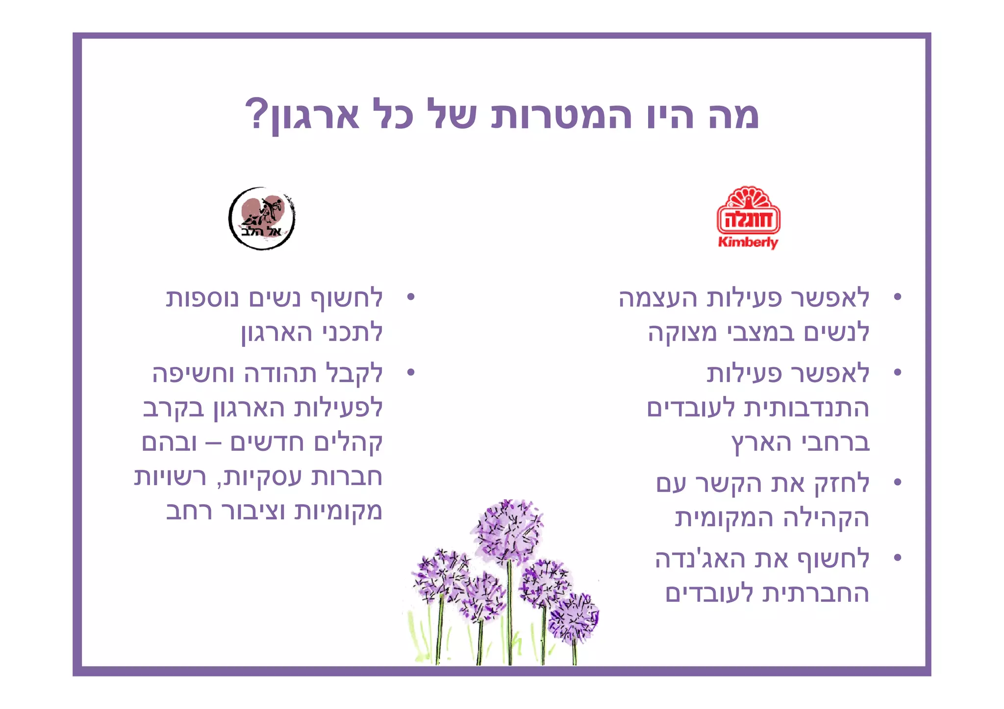 ?       ¯



             •       •
         ¯
             •       •

–
 ,                   •

                 '   •
 